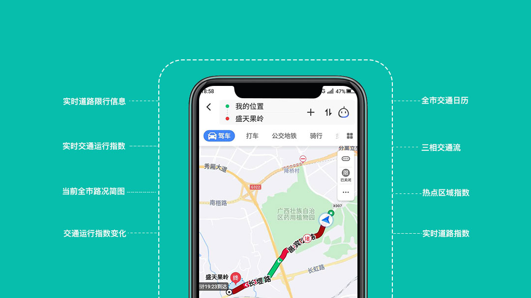 智慧交通app功能